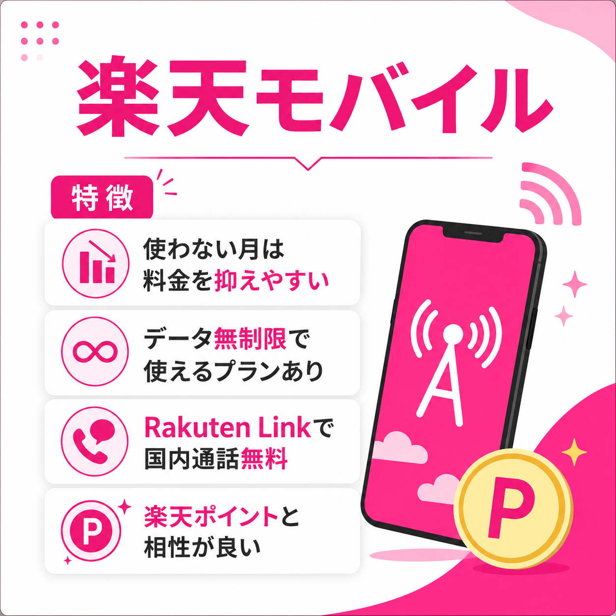 楽天モバイル