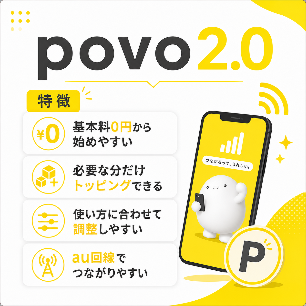 povo2.0