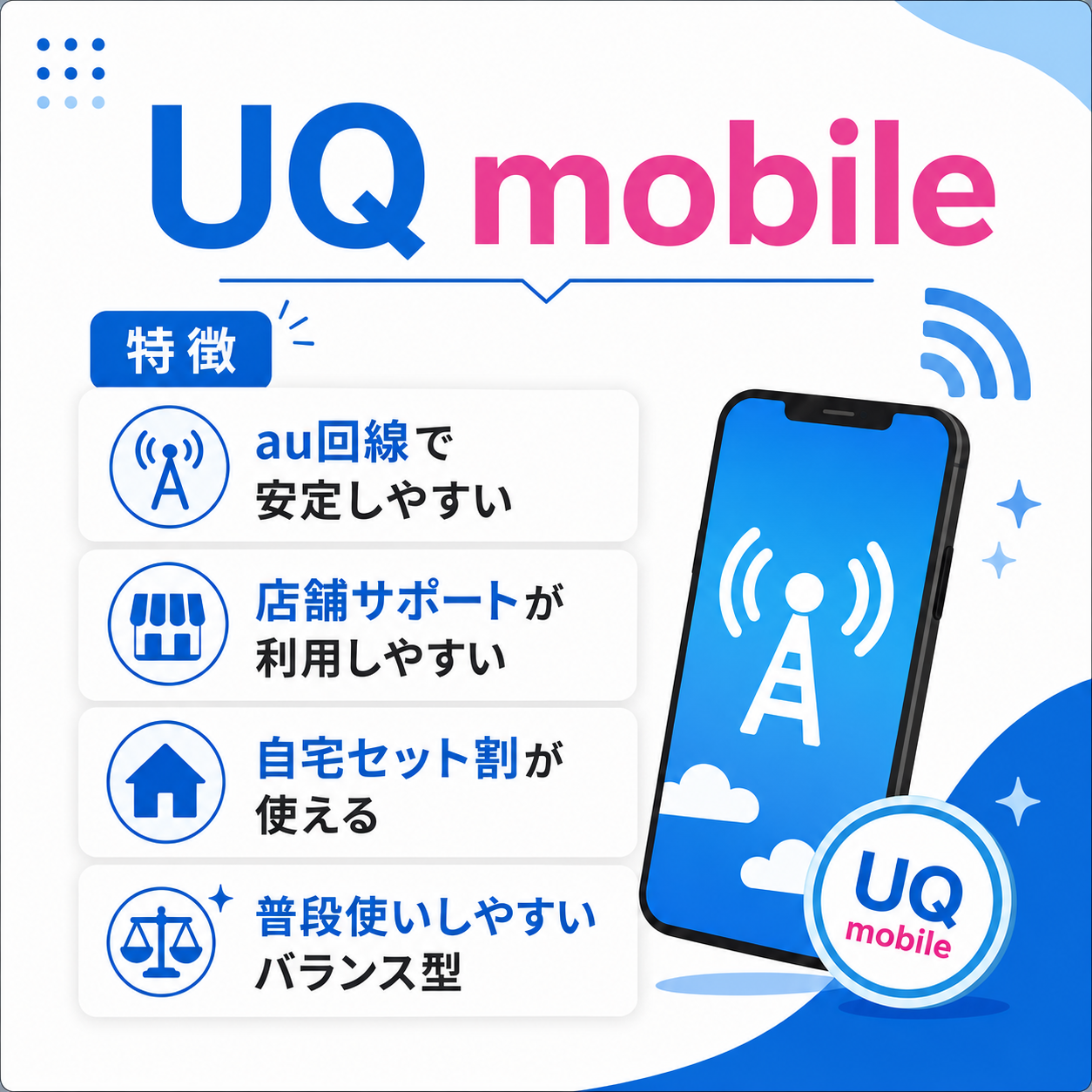 UQ mobile